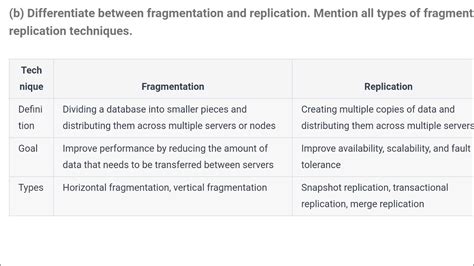 difference between fragmentation and replication in dbms